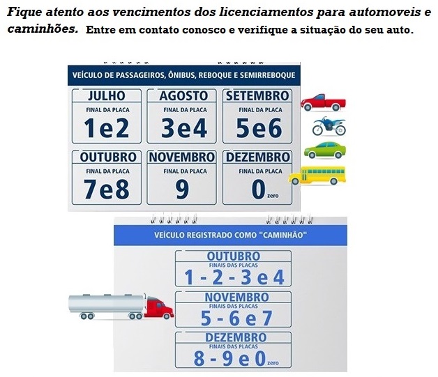 TABELA LICENCIAMENTO 2022 AUTO E CAMINHAO ACM Despachante ACM